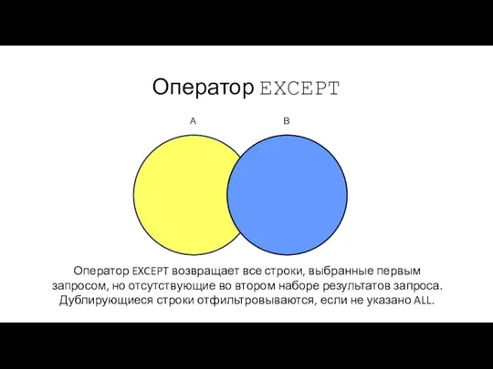 Оператор EXCEPT A B Оператор EXCEPT возвращает все строки, выбранные первым