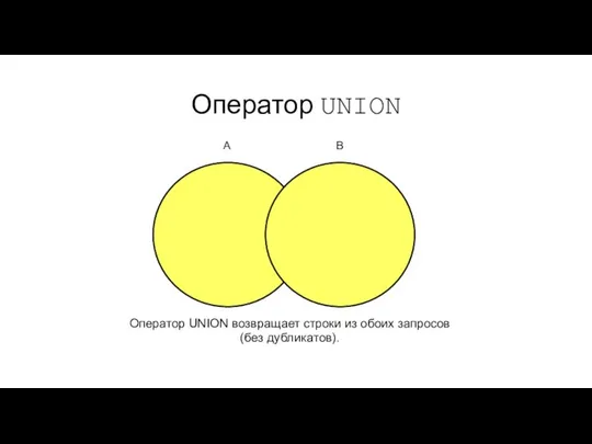 Оператор UNION A B Оператор UNION возвращает строки из обоих запросов (без дубликатов).