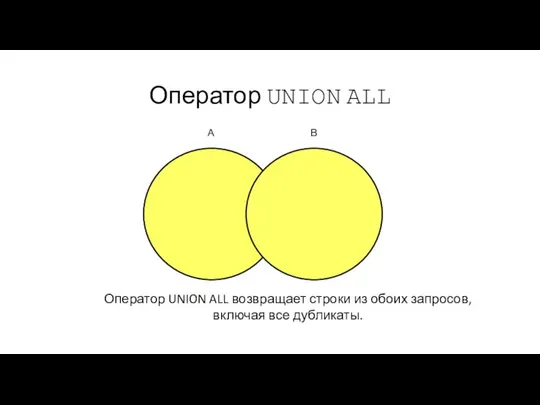 Оператор UNION ALL A B Оператор UNION ALL возвращает строки из обоих запросов, включая все дубликаты.