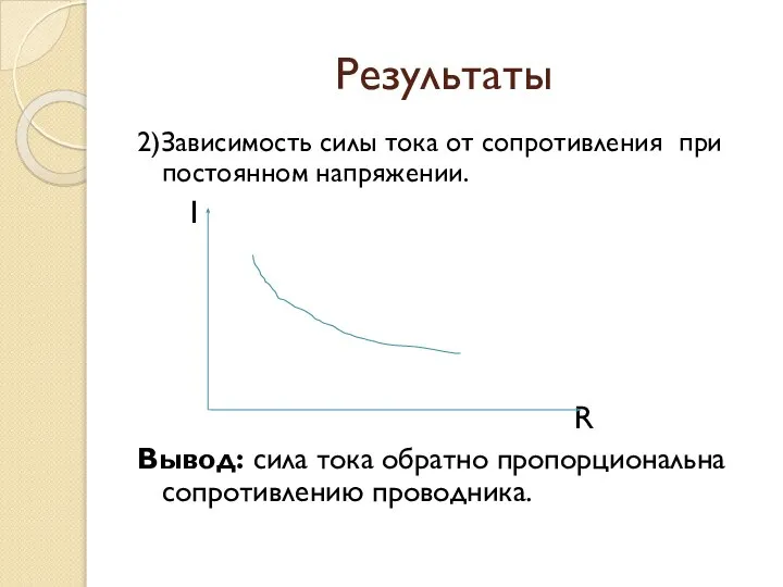 Результаты 2)Зависимость силы тока от сопротивления при постоянном напряжении. I R