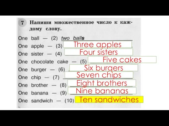 Three apples Four sisters Five cakes Six burgers Seven chips Eight brothers Nine bananas Ten sandwiches