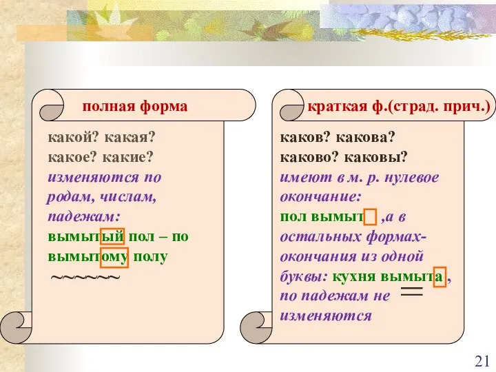 полная форма краткая ф.(страд. прич.) какой? какая? какое? какие? изменяются по