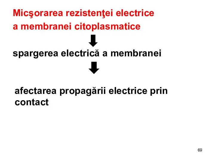 Micşorarea rezistenţei electrice a membranei citoplasmatice spargerea electrică a membranei afectarea propagării electrice prin contact