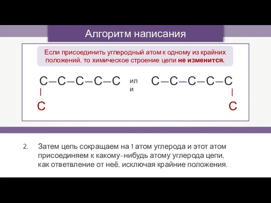 Алгоритм написания изомеров Затем цепь сокращаем на 1 атом углерода и