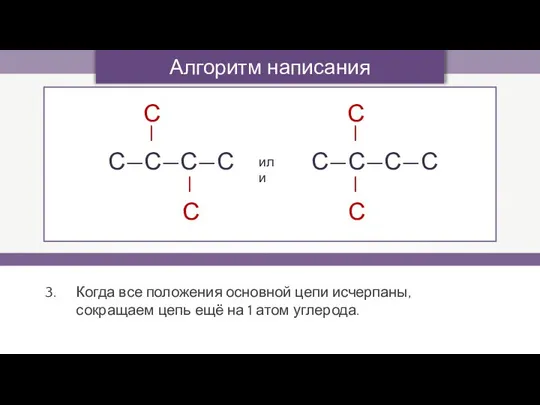 Алгоритм написания изомеров Когда все положения основной цепи исчерпаны, сокращаем цепь