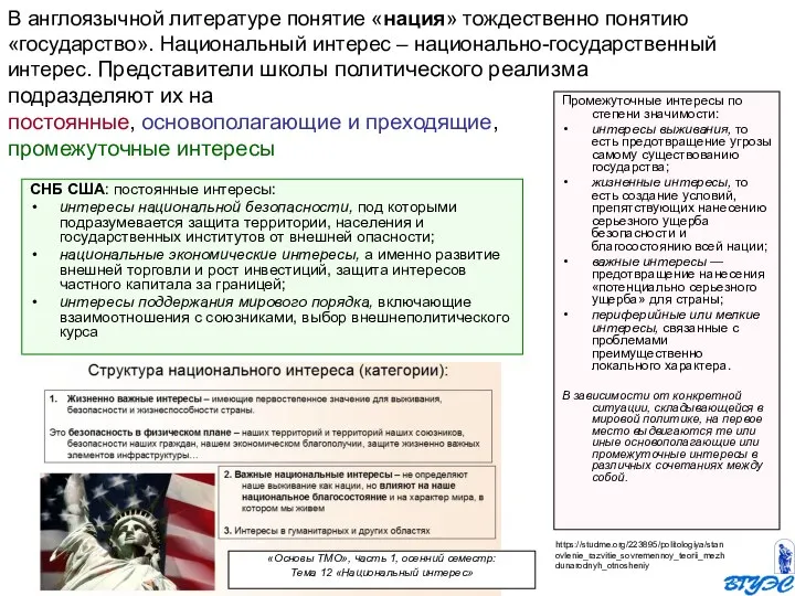 В англоязычной литературе понятие «нация» тождественно понятию «государство». Национальный интерес –