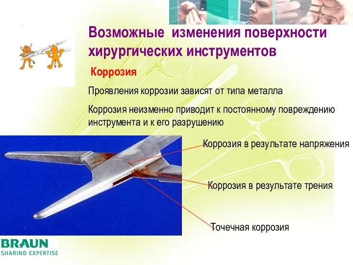 Коррозия Проявления коррозии зависят от типа металла Коррозия неизменно приводит к