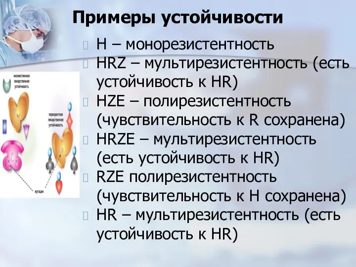 Примеры устойчивости Н – монорезистентность HRZ – мультирезистентность (есть устойчивость к