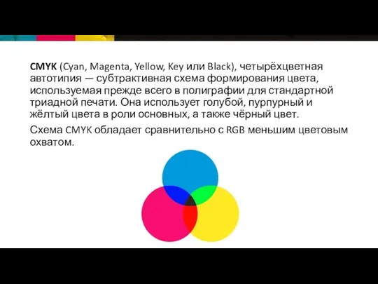 CMYK (Cyan, Magenta, Yellow, Key или Black), четырёхцветная автотипия — субтрактивная