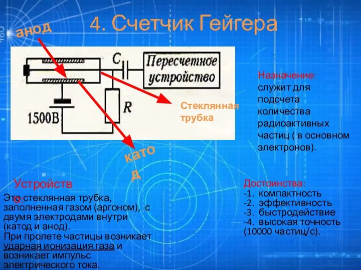 4. Счетчик Гейгера Это стеклянная трубка, заполненная газом (аргоном), с двумя