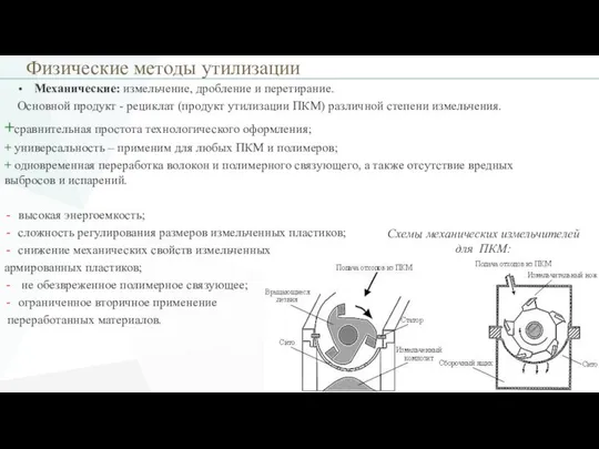 Физические методы утилизации Механические: измельчение, дробление и перетирание. Основной продукт -