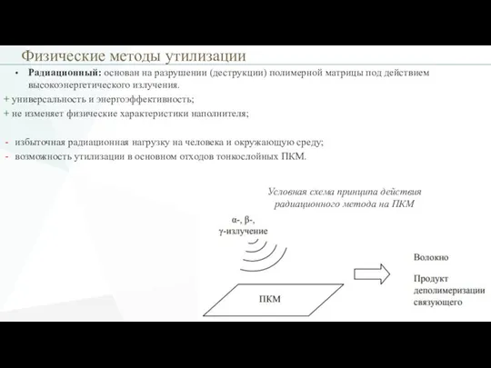 Физические методы утилизации Радиационный: основан на разрушении (деструкции) полимерной матрицы под