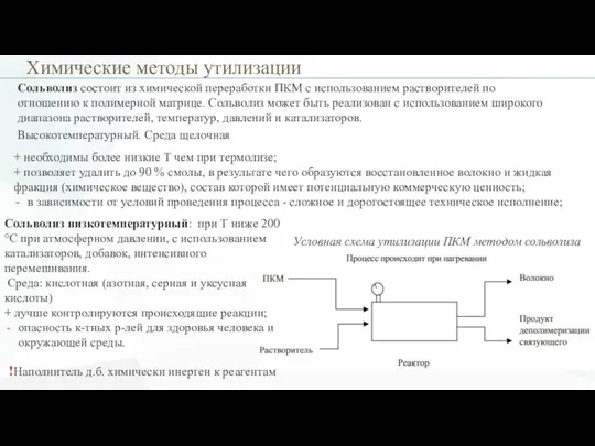 Химические методы утилизации Сольволиз состоит из химической переработки ПКМ с использованием