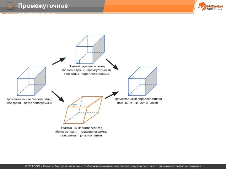 Прямоугольный параллелепипед (все грани - прямоугольники) Куб (все грани - квадрат)