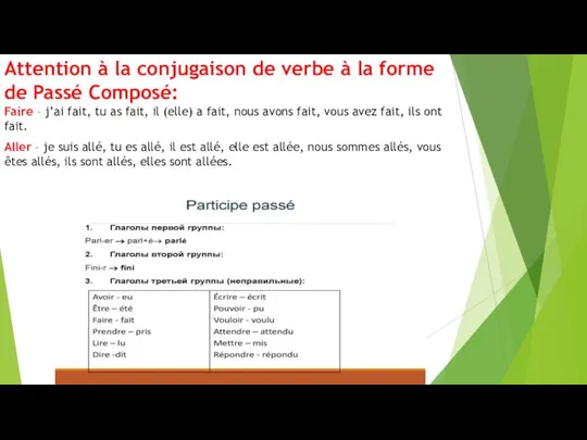 Attention à la conjugaison de verbe à la forme de Passé