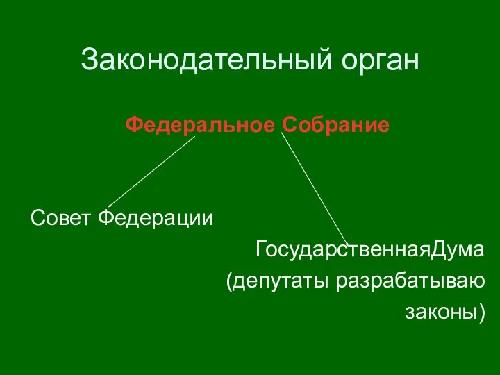 Законодательный орган Федеральное Собрание Совет Федерации ГосударственнаяДума (депутаты разрабатываю законы)