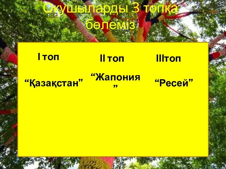 Оқушыларды 3 топқа бөлеміз І топ ІІ топ ІІІтоп “Қазақстан” “Жапония” “Ресей”