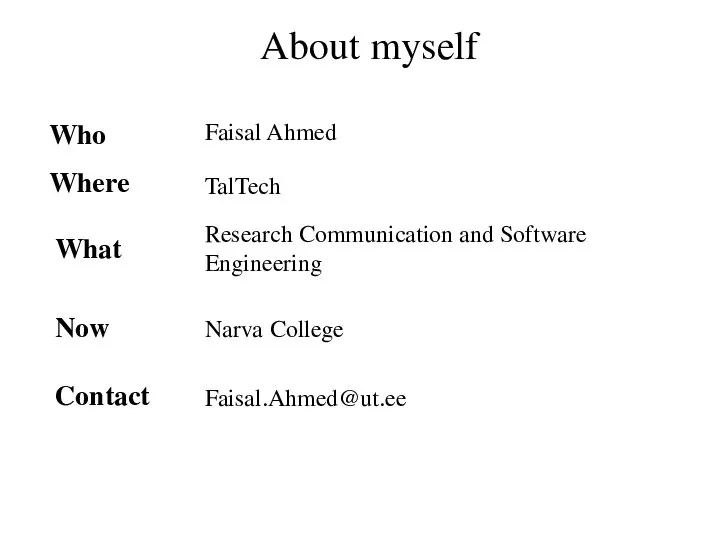 About myself Who Faisal Ahmed TalTech Where Narva College Research Communication