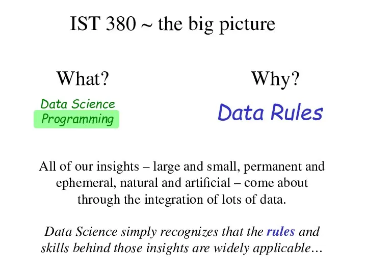 IST 380 ~ the big picture What? Why? Data Science Programming