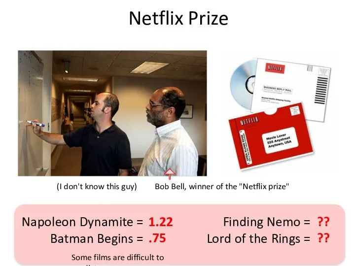 Bob Bell, winner of the "Netflix prize" Napoleon Dynamite = Batman