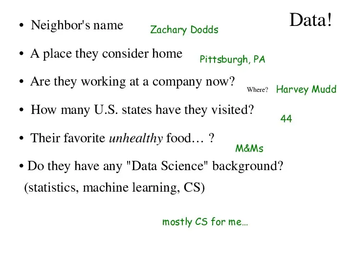 Data! Neighbor's name A place they consider home Are they working