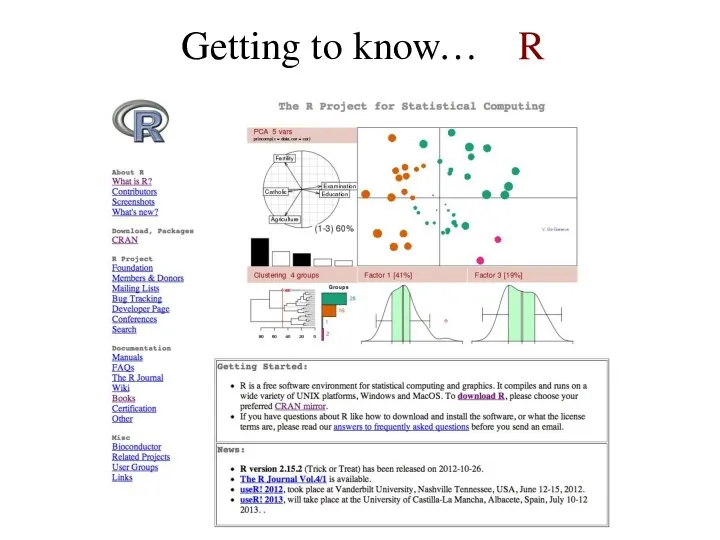 Getting to know… R