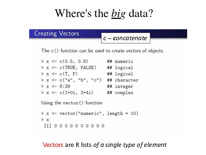 Where's the big data? Vectors are R lists of a single