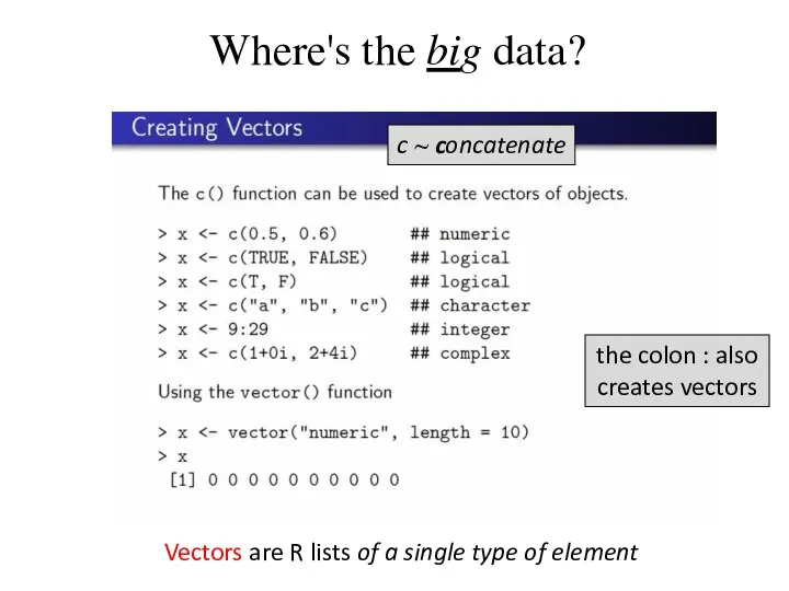 Where's the big data? Vectors are R lists of a single