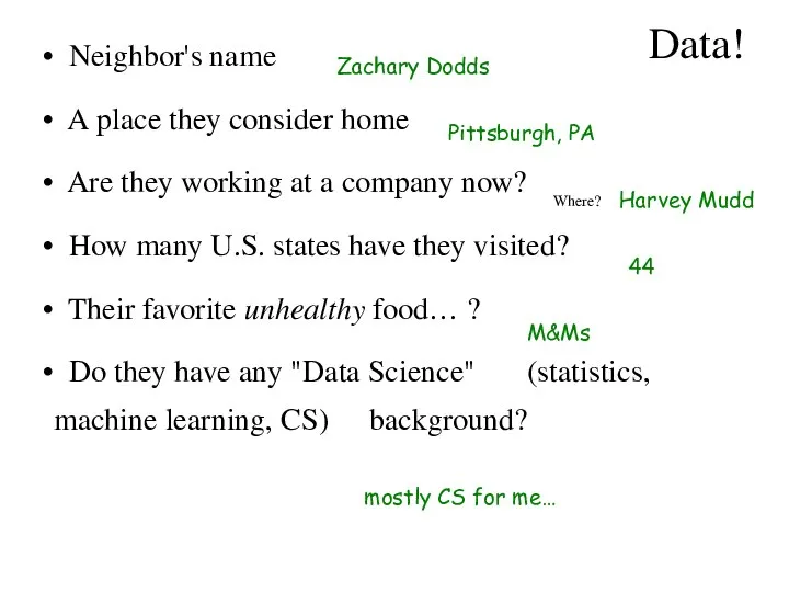 Data! Neighbor's name A place they consider home Are they working