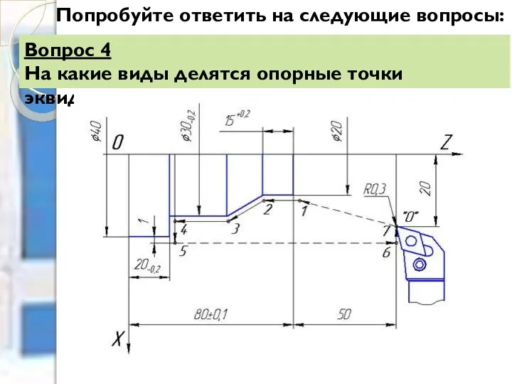 Попробуйте ответить на следующие вопросы: Вопрос 4 На какие виды делятся опорные точки эквидистанты?