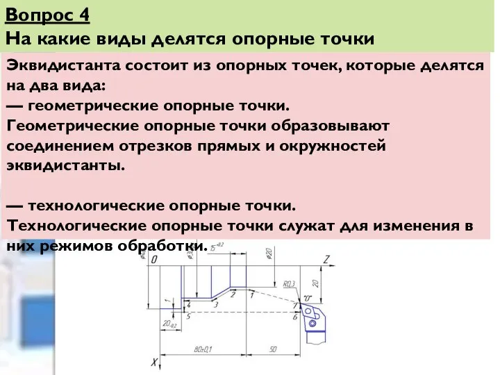 Вопрос 4 На какие виды делятся опорные точки эквидистанты? Эквидистанта состоит