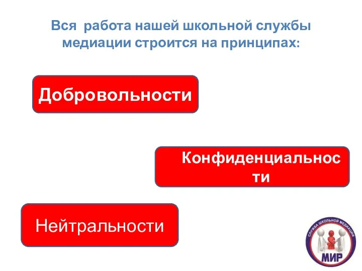 Вся работа нашей школьной службы медиации строится на принципах: Добровольности Конфиденциальности Нейтральности