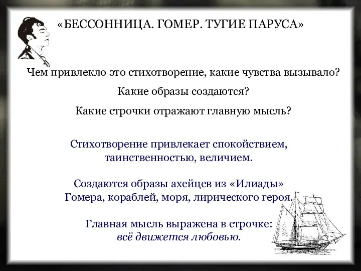 Чем привлекло это стихотворение, какие чувства вызывало? Какие образы создаются? Какие