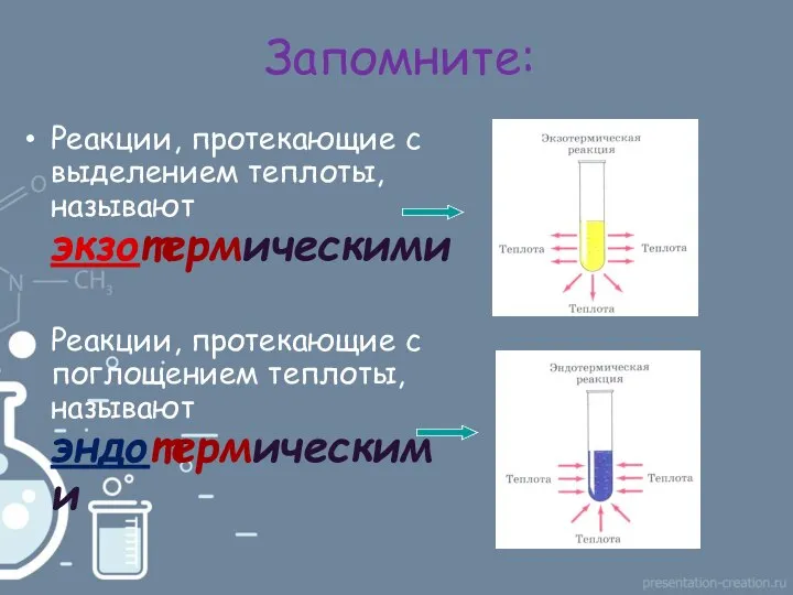 Запомните: Реакции, протекающие с выделением теплоты, называют экзотермическими Реакции, протекающие с поглощением теплоты, называют эндотермическими