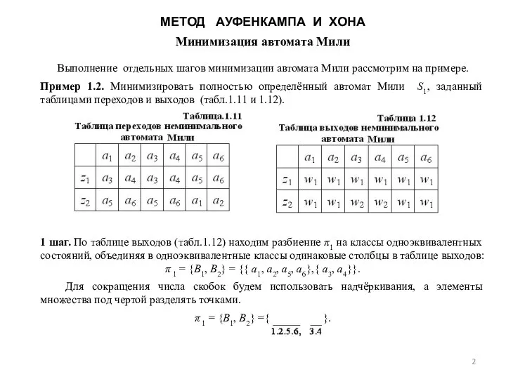 МЕТОД АУФЕНКАМПА И ХОНА Минимизация автомата Мили Выполнение отдельных шагов минимизации