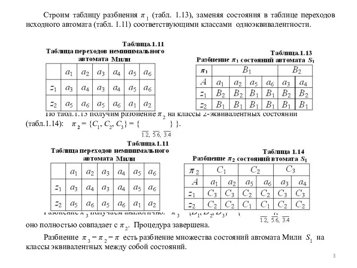 Строим таблицу разбиения π 1 (табл. 1.13), заменяя состояния в таблице