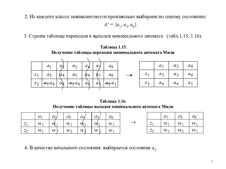 2. Из каждого класса эквивалентности произвольно выбираем по одному состоянию: A