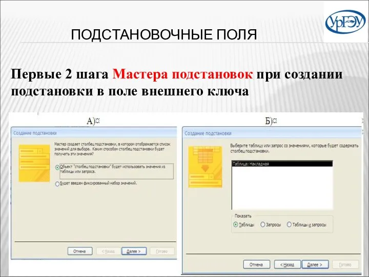 ПОДСТАНОВОЧНЫЕ ПОЛЯ Первые 2 шага Мастера подстановок при создании подстановки в поле внешнего ключа