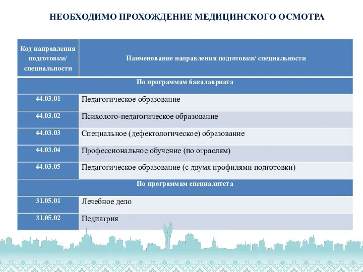 НЕОБХОДИМО ПРОХОЖДЕНИЕ МЕДИЦИНСКОГО ОСМОТРА