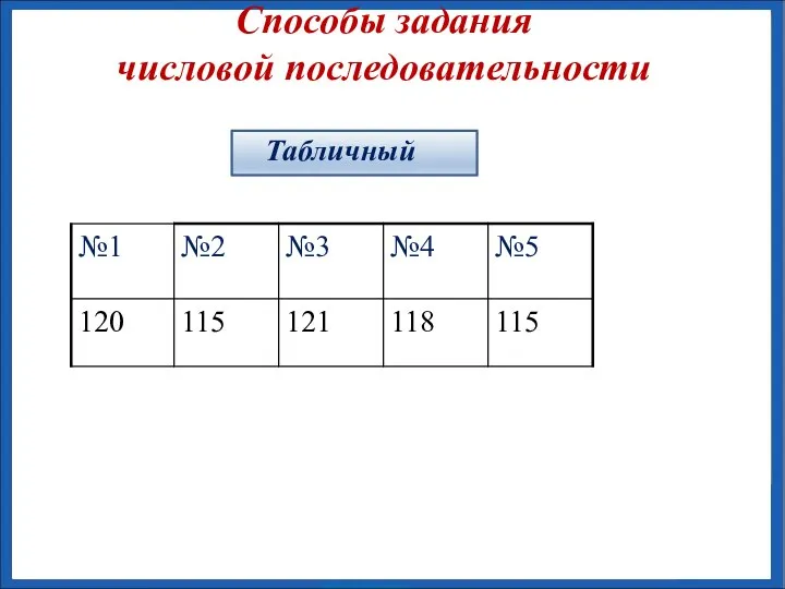 Способы задания числовой последовательности