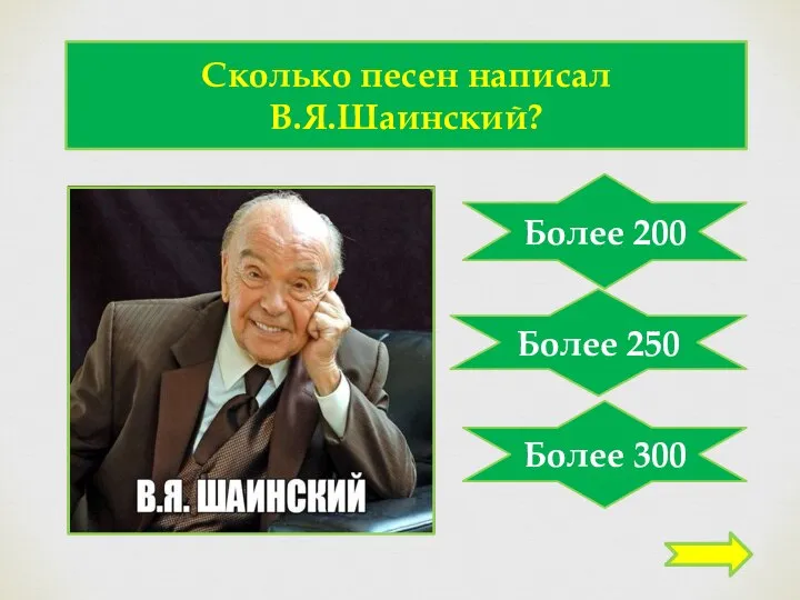 Сколько песен написал В.Я.Шаинский? Более 200 Более 250 Более 300