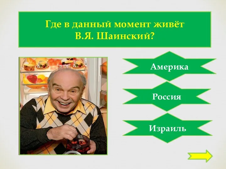 Где в данный момент живёт В.Я. Шаинский? Америка Россия Израиль