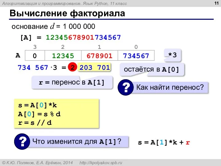 Вычисление факториала основание d = 1 000 000 [A] = 12345678901734567