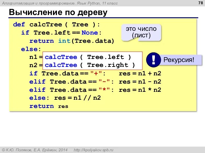 Вычисление по дереву def calcTree ( Tree ): if Tree.left ==