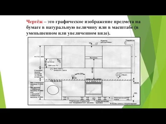 Чертёж – это графическое изображение предмета на бумаге в натуральную величину