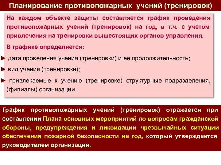 На каждом объекте защиты составляется график проведения противопожарных учений (тренировок) на