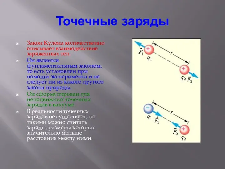 Точечные заряды Закон Кулона количественно описывает взаимодействие заряженных тел. Он является