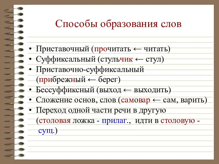 Способы образования слов Приставочный (прочитать ← читать) Суффиксальный (стульчик ← стул)