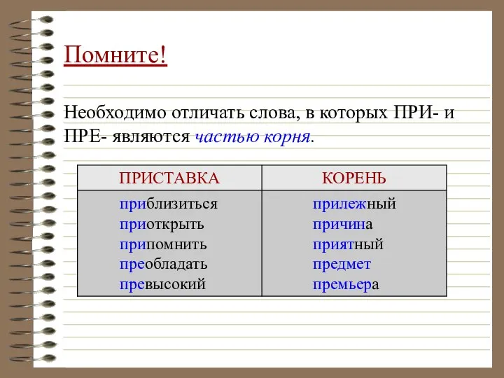 Помните! Необходимо отличать слова, в которых ПРИ- и ПРЕ- являются частью корня.