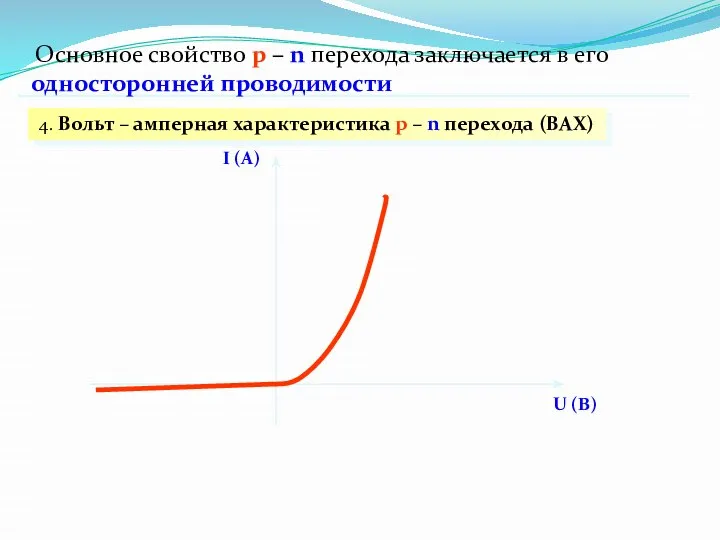 Основное свойство p – n перехода заключается в его односторонней проводимости